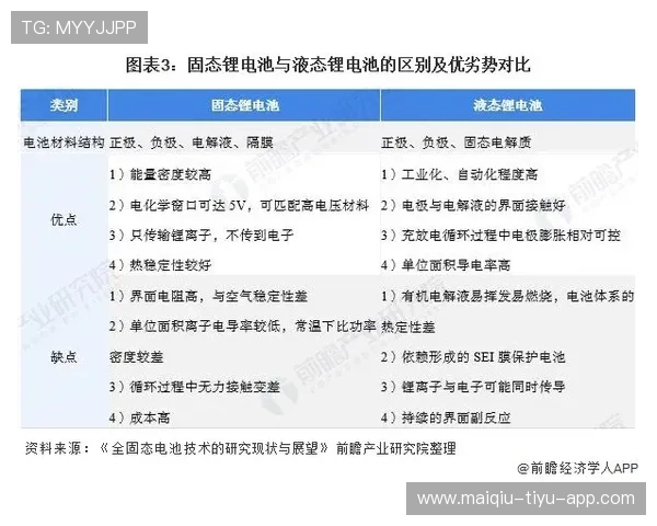 波胆倍投怎么玩避坑指南电子真人极速提现