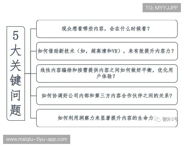 玩球大数据分析软件避坑指南彩票数字高频玩法防骗