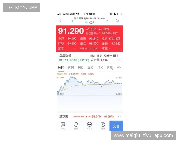凯利指数看波胆平台对比评测避坑防骗 凯利指数看波胆平台对比评测避坑防骗